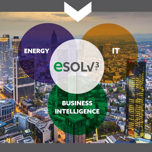 esolv3 für Energy, IT, Business Intelligence und Skyline Frankfurt bei Naht